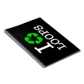 Carnet I Recycler les boucles (Côté Droit)