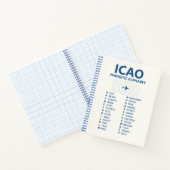Carnet ICAO Spelling Alphabet Chart – Aviation Phonetic (Intérieur)