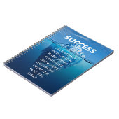 Carnet Iceberg de la réussite Travail acharné (Côté gauche)