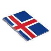 Carnet Iceland.ai (Côté Droit)