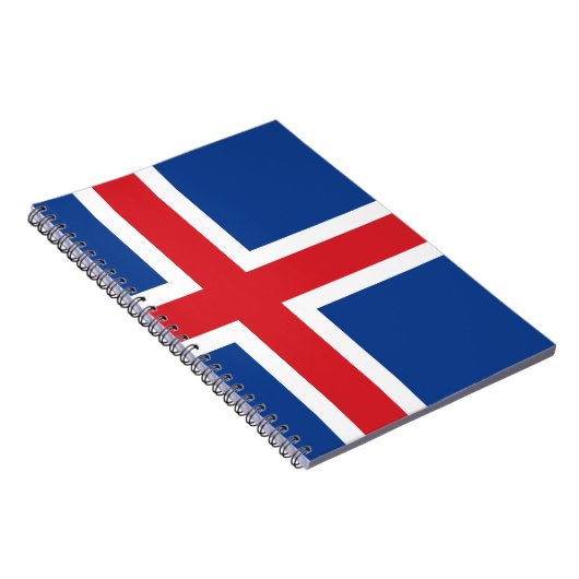 Carnet Iceland.ai (Côté Droit)