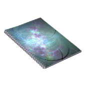 Carnet idée (Côté Droit)