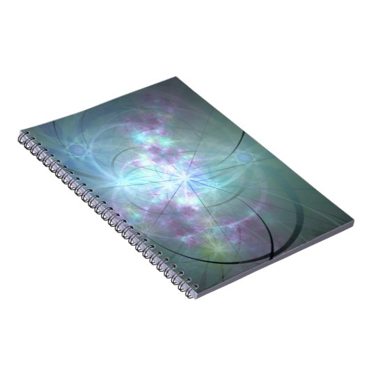 Carnet idée (Côté Droit)