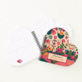 Carnet Idée cadeau d'une domestique personnalisée (Intérieur)