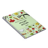 Carnet Idées Cadeaux Infirmières (Côté Droit)