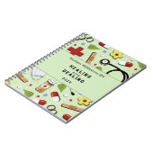 Carnet Idées Cadeaux Infirmières (Côté gauche)