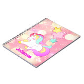 Carnet Idées cadeaux Unicorne rose, Revenir à l'école (Côté gauche)