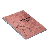 Carnet Idées de prénoms pour bébé (Côté Droit)