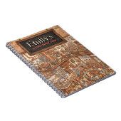 Carnet Idées fraîchement cuites - Papeterie multi-étages (Côté Droit)