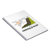 Carnet Igneous Is Bliss (Silica Content Igneous Rocks) (Côté Droit)