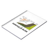 Carnet Igneous Is Bliss (Silica Content Igneous Rocks) (Côté gauche)