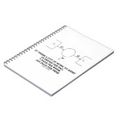 Carnet Il Faut Beaucoup De Travail Pour Exister (Thermody (Côté gauche)