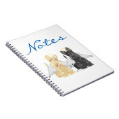 Carnet Îles Scottish (Côté Droit)