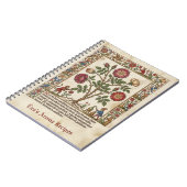Carnet Illuminated Apothecary Medieval Rose (Côté gauche)