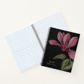 Carnet Illustration botanique Renaissance de cyclamen (Intérieur)