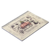 Carnet Illustration de la fleur d'insectes botaniques du  (Côté gauche)