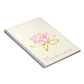 Carnet Illustration de la Lys de Lotus / Eau (Côté Droit)