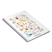 Carnet Illustration de l'alphabet ABC avec nom de jolis e (Côté Droit)