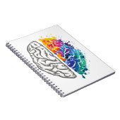 Carnet illustration du cerveau humain (Côté Droit)