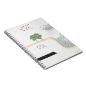 Carnet Illustration du cycle du carbone sur Terre (Côté Droit)