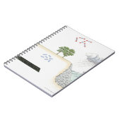 Carnet Illustration du cycle du carbone sur Terre (Côté gauche)