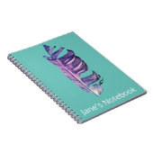 Carnet Illustration originale de dessin de plumes (Côté Droit)