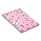 Carnet Imaginaire blanc et rose (Côté Droit)