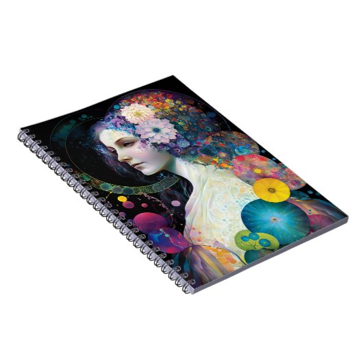 Carnet Imaginaire Surreal Cosmic femme déesse (Côté Droit)