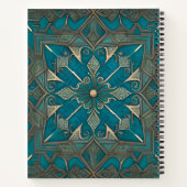 Carnet Imperturbability pattern (Dos)