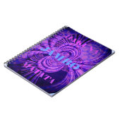 Carnet Impression d'art Cosmic Hakuna (Côté gauche)