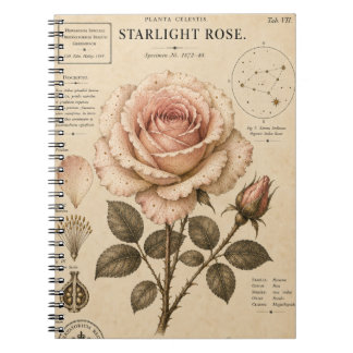 Carnet Impression du Musée botanique victorien Starlight 