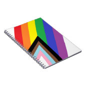 Carnet "Indicateur de fierté moderne" (Côté Droit)