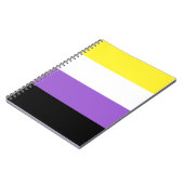 Carnet Indicateur de fierté non binaire (Côté gauche)