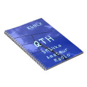 Carnet Indicateur radio amateur QTH et localisation (Côté Droit)