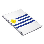 Carnet Indicateur Uruguay (Côté Droit)