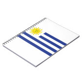Carnet Indicateur Uruguay (Côté gauche)
