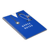 Carnet Infirmière (Côté Droit)