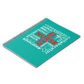 Carnet Infirmière Art Accessorie Abstraite Type Conceptio (Côté gauche)