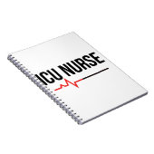 Carnet Infirmière de l'ICU (Côté Droit)