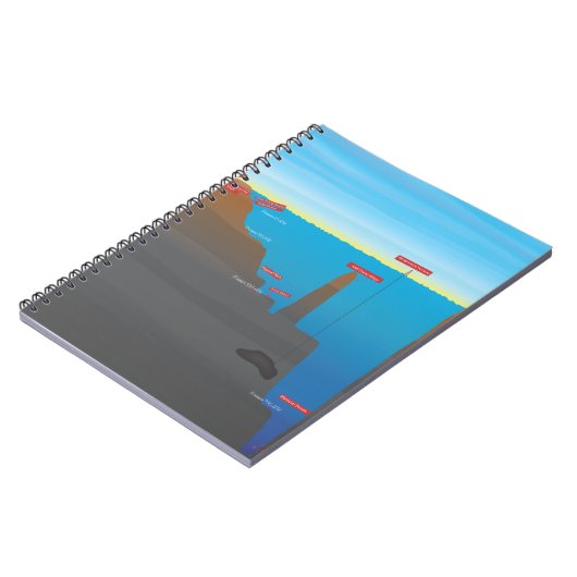 Carnet infographique (Côté gauche)