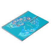 Carnet Inh. Love 4 (Côté gauche)