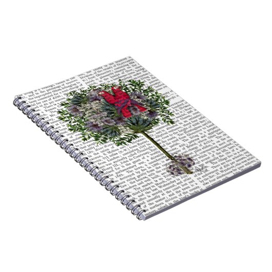 Carnet Inséparables dans un arbre (Côté Droit)