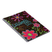 Carnet Inspirationnel, Floral, Célébrer l'Inspirété De Vi (Côté Droit)