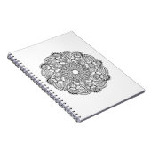 Carnet Inspiré autour de la conception (Côté Droit)