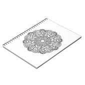 Carnet Inspiré autour de la conception (Côté gauche)