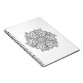 Carnet Inspiré autour de l'élément (Côté Droit)