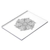 Carnet Inspiré autour de l'élément (Côté gauche)