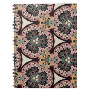 Carnet inspiré d'Alphonse Mucha