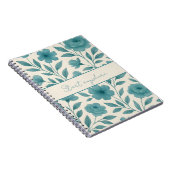 Carnet inspiré turquoise Floral (Côté Droit)