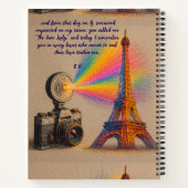 Carnet Inspire Your Travels (Dos)